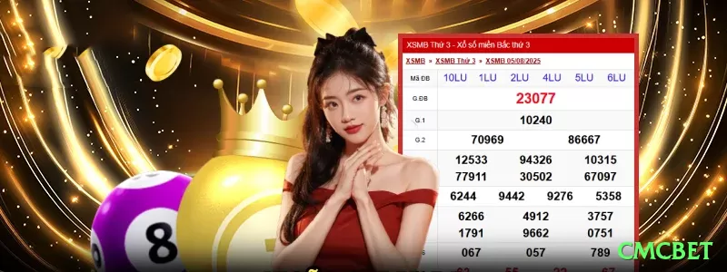 Screenshot - cmcbet 🎰🔥 Slots jackpot mini App: baixe e grind reset horário — prêmios frequentes viram big one no seu telefone! ⏰💵